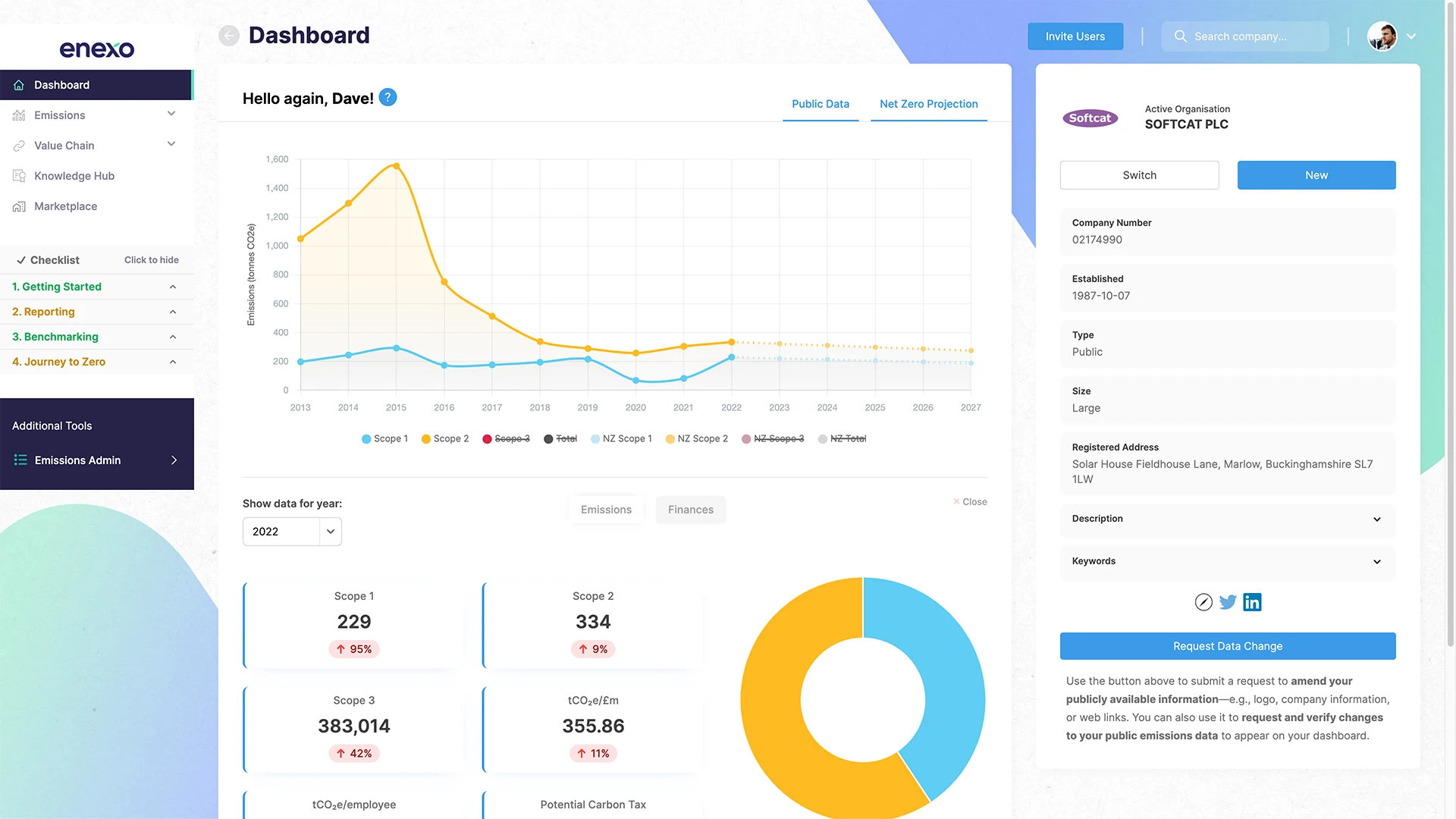 Enexo dashboard screenshot