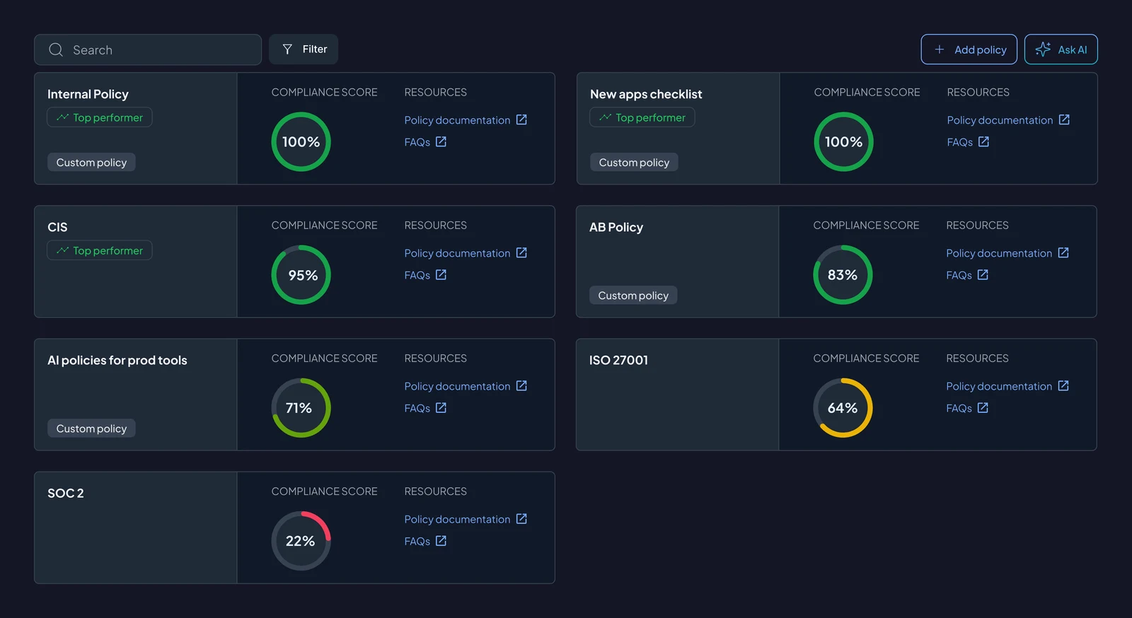 RiskApp centralised requirements dashboard screenshot
